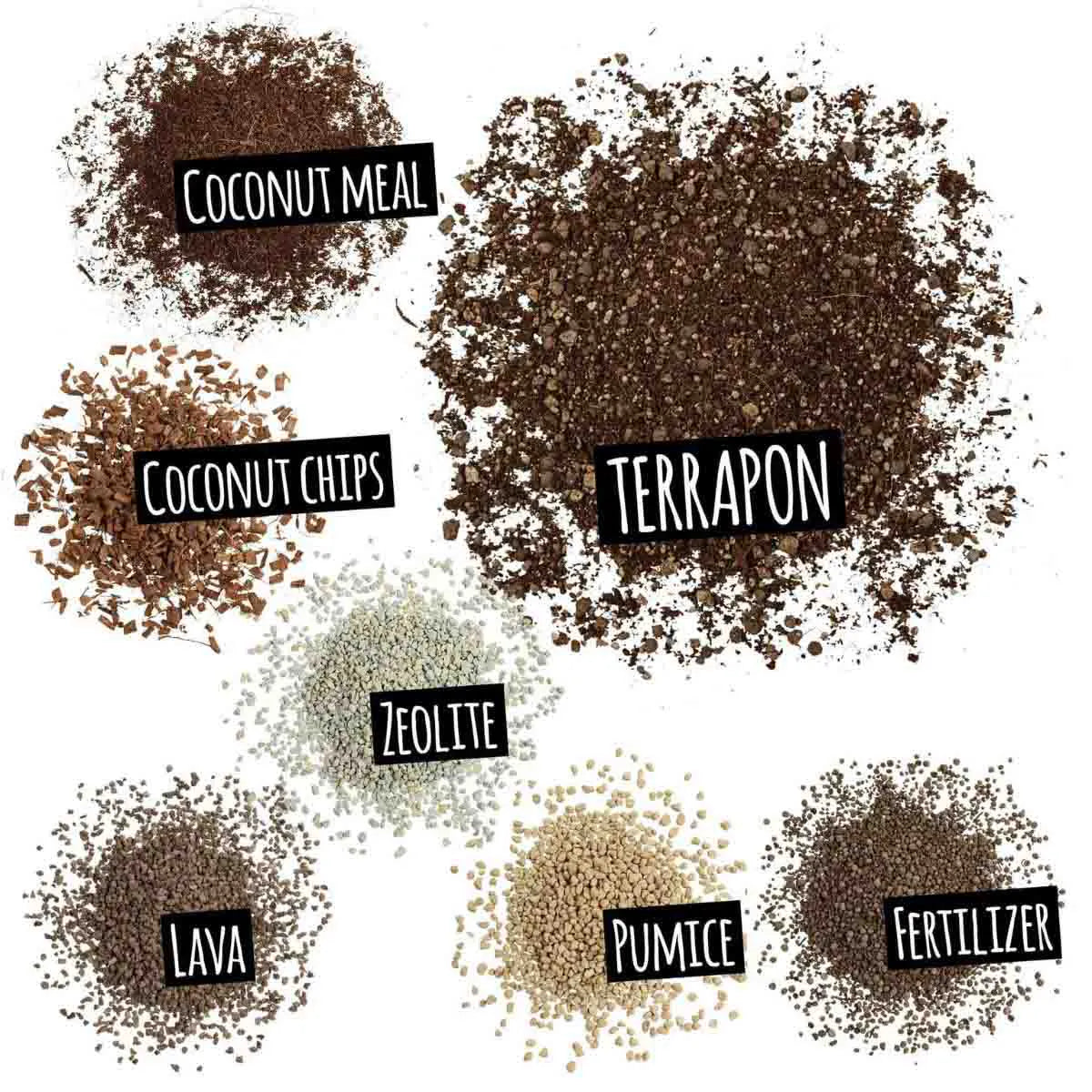 Bilde av Lechuza TerraPon 6 liter-Spanne Plantesalg