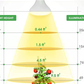 Bilde av Plantelys LED-pære E27 12 W-Spanne Plantesalg