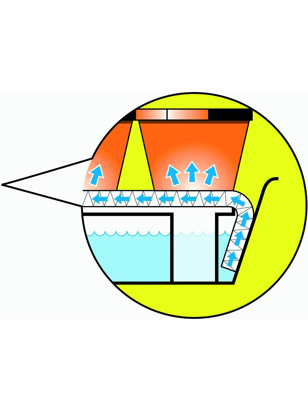 G71 and G70 Self Watering Trays Illo.jpg
